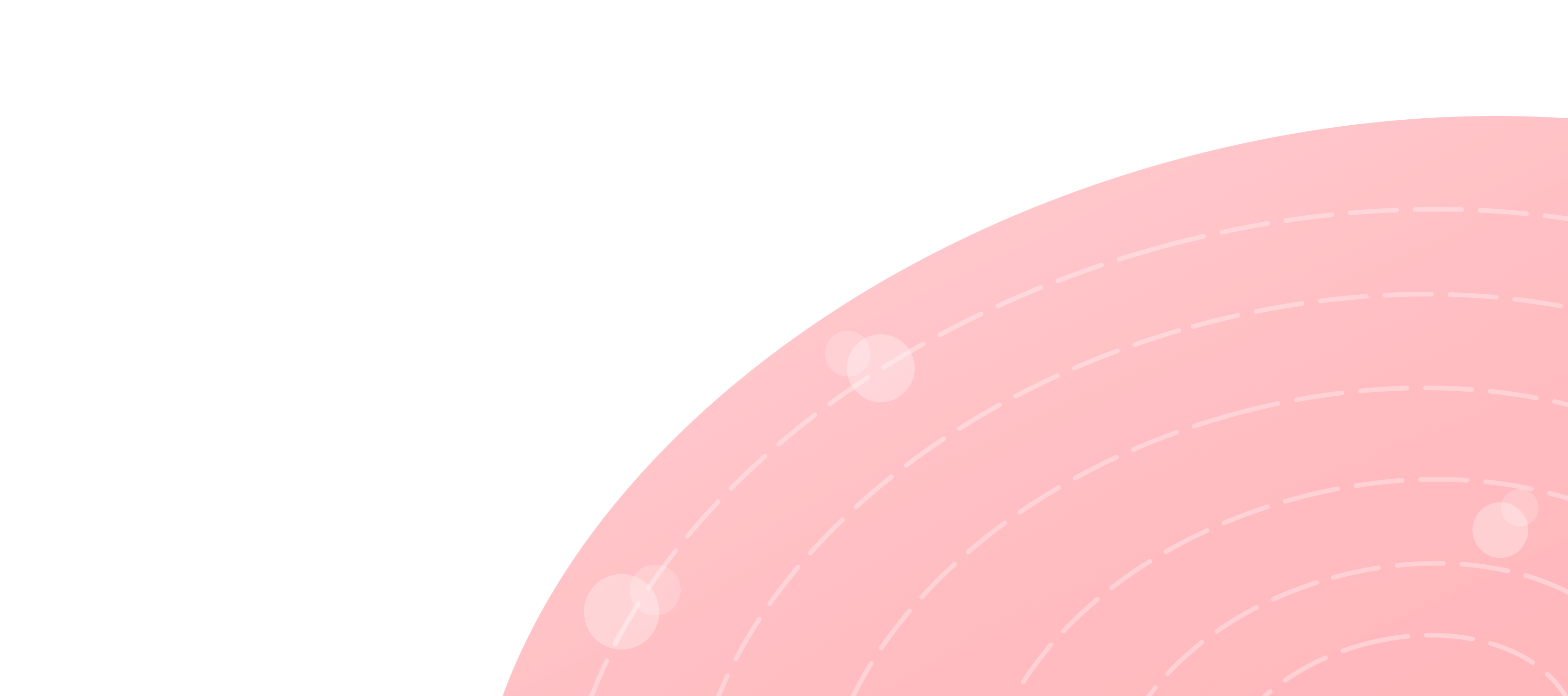 Viar Image